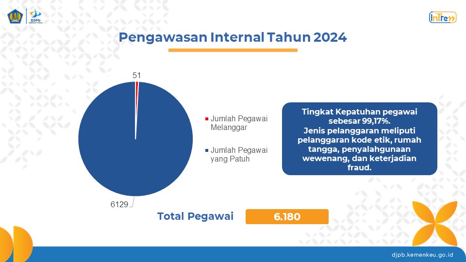 pengawasan-internal_page-0004.jpg